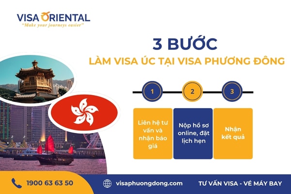 3 bước làm visa Úc tại Visa Phương Đông