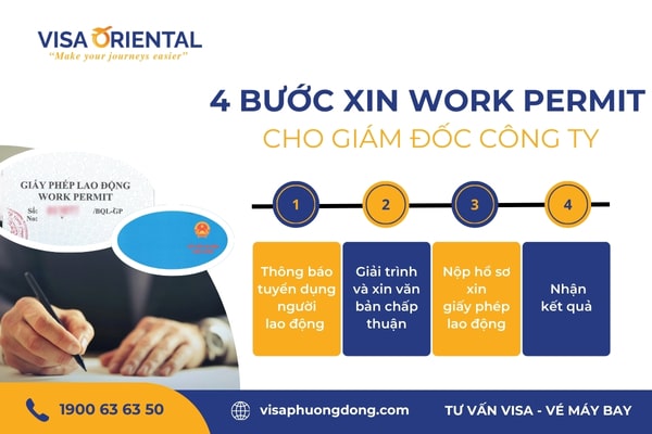 4 bước xin work permit cho giám đốc công ty