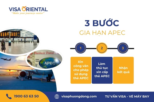Các bước gia hạn thẻ APEC