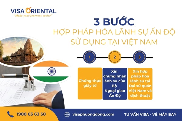 Các bước hợp pháp hóa lãnh sự giấy tờ Ấn Độ sử dụng tại Việt Nam