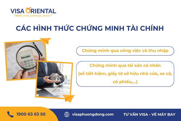 Các phương thức chứng minh tài chính xin visa