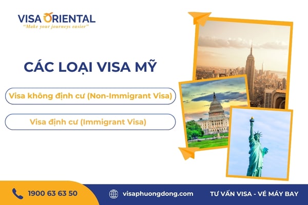 Các loại thị thực Mỹ