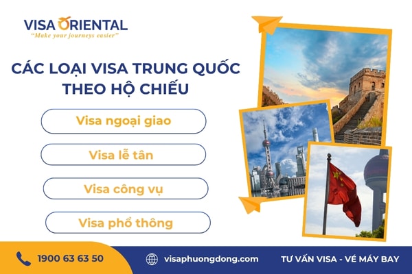 Các loại visa Trung Quốc theo hộ chiếu
