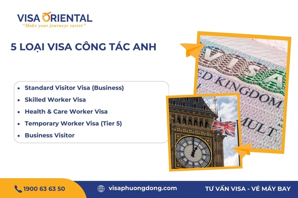 Các loại visa Anh đi công tác