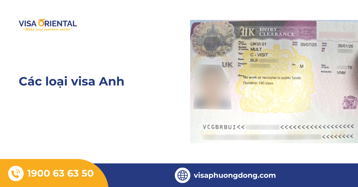 Các loại visa Anh phổ biến