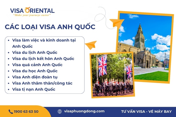 Các loại visa Anh
