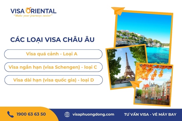 Các loại visa châu Âu