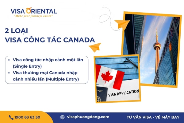 Các loại visa công tác Canada