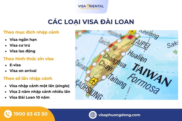 Các loại visa Đài Loan