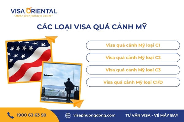 Các loại visa transit Mỹ