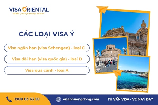 Các loại visa Ý