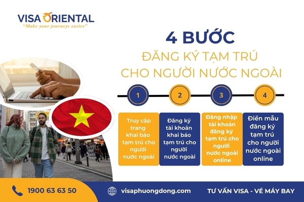 Cách đăng ký tạm trú online cho người nước ngoài