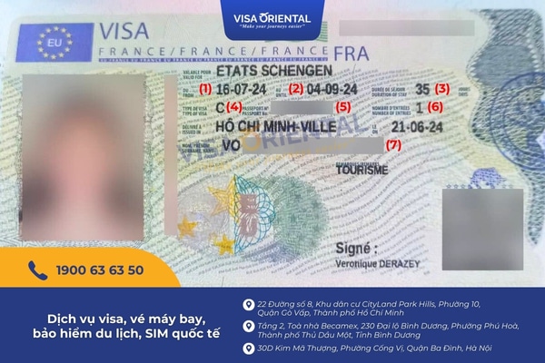 Cách đọc thông tin visa Schengen
