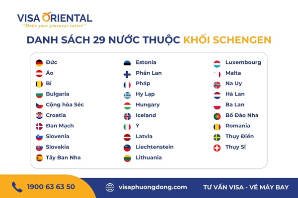 Visa Schengen gồm những nước nào