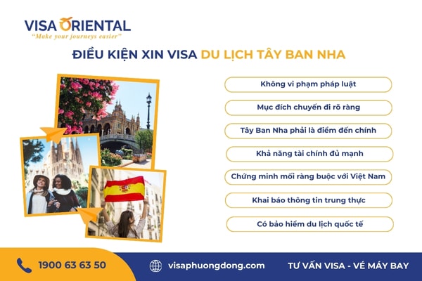 Điều kiện xin visa du lịch Tây Ban Nha