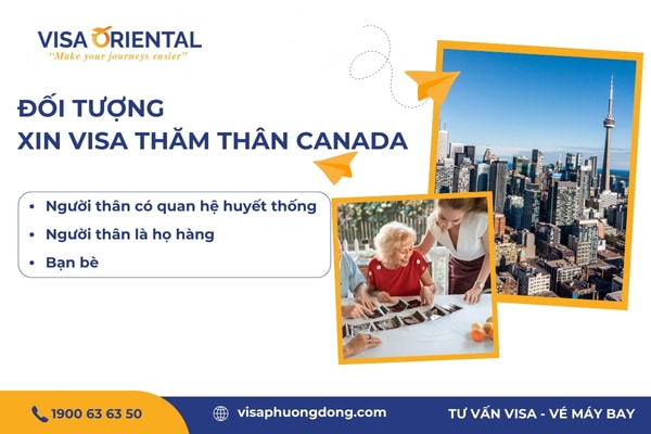 Đối tượng được xin visa đi Canada thăm người thân