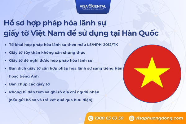 Hồ sơ hợp pháp hóa lãnh sự giấy tờ Việt Nam