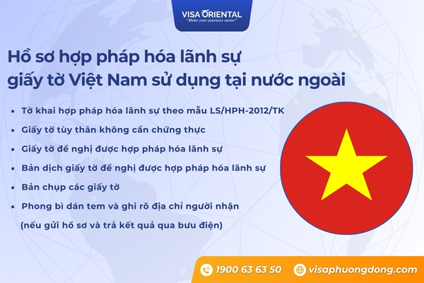 Hồ sơ hợp pháp hóa lãnh sự giấy tờ Việt Nam