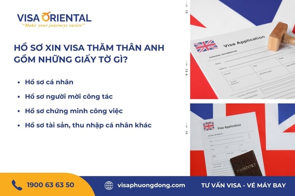 Hồ sơ xin visa đi Anh thăm người thân