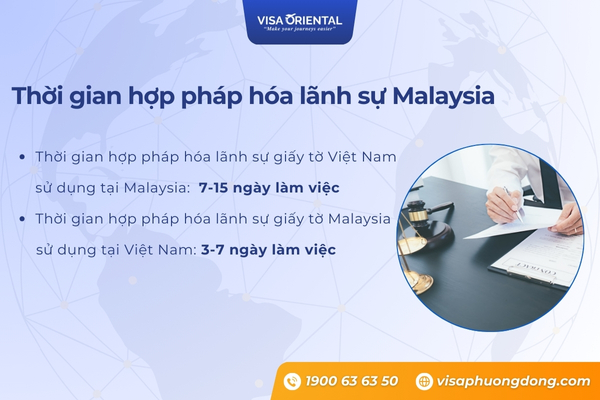 Hợp pháp hóa lãnh sự Malaysia tốn bao nhiêu thời gian