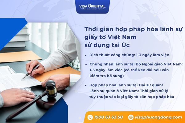 Hợp pháp hóa lãnh sự Úc ở đâu