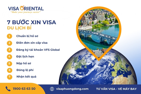 Hướng dẫn xin visa Bỉ du lịch