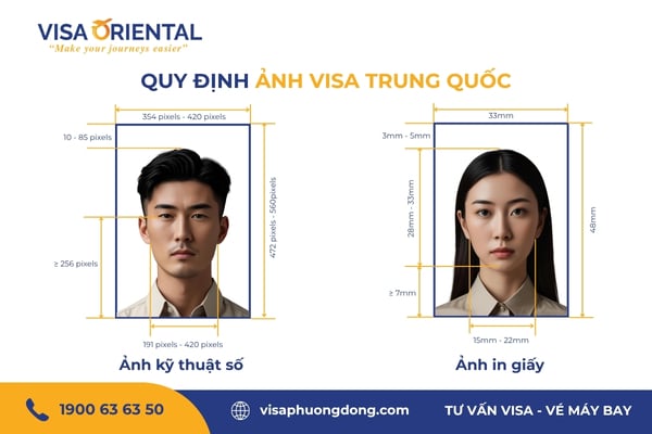 Kích thước ảnh visa Trung Quốc