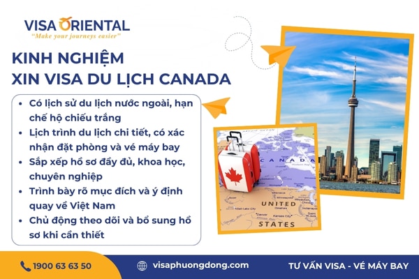 Kinh nghiệm xin visa Canada tự túc