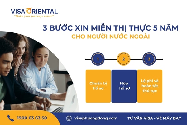 Làm miễn thị thực 5 năm