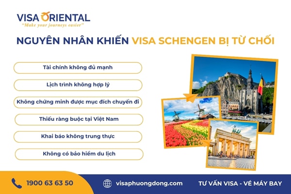 Lý do trượt visa châu Âu