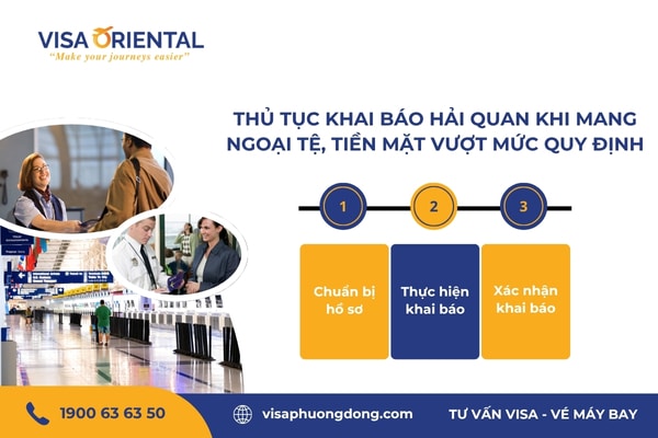 Thủ tục khai báo hải quan khi mang tiền mặt vượt mức quy định