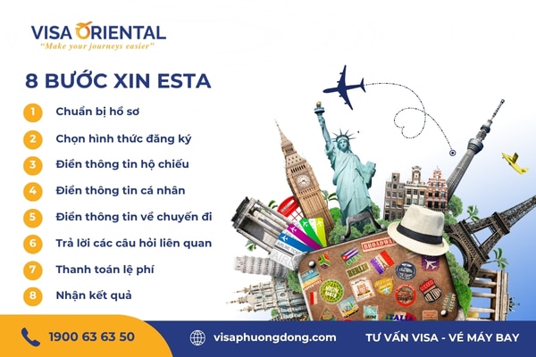 Thủ tục đăng ký ESTA