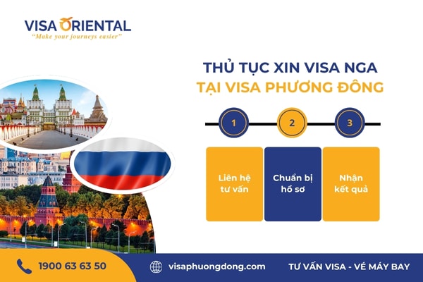 Thủ tục xin visa Nga chuyên nghiệp