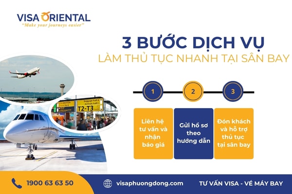 Quy trình sử dụng dịch vụ fast track tại Visa Phương Đông