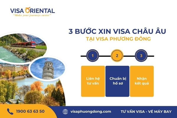 Quy trình xin visa châu Âu qua dịch vụ
