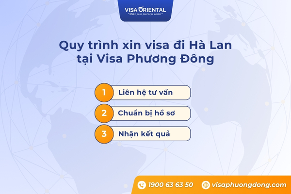 Quy trình xin visa Hà Lan tại Visa Phương Đông