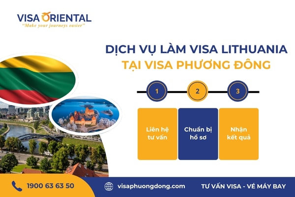 Thủ tục xin visa Lithuania chuyên nghiệp