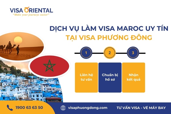3 bước xin visa Maroc chuyên nghiệp