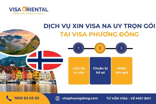 Thủ tục làm visa Na Uy trọn gói tại Visa Phương Đông