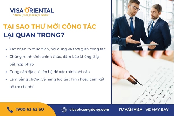 Thư mời đi công tác là gì