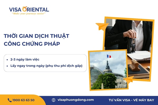Thời gian dịch thuật công chứng tiếng Pháp TPHCM