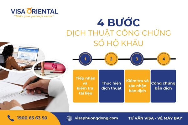 Thủ tục dịch thuật công chứng sổ hộ khẩu