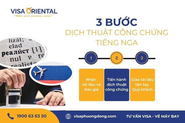 Thủ tục dịch thuật công chứng tiếng Nga