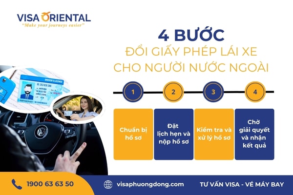 Thủ tục đổi giấy phép lái xe cho người nước ngoài