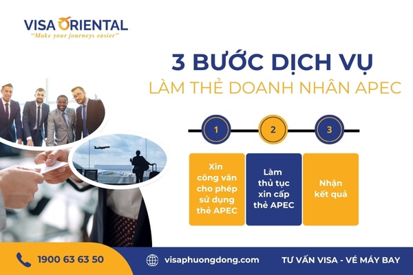 Thủ tục làm thẻ APEC