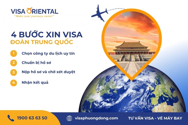 Thủ tục xin visa đoàn 
Trung Quốc