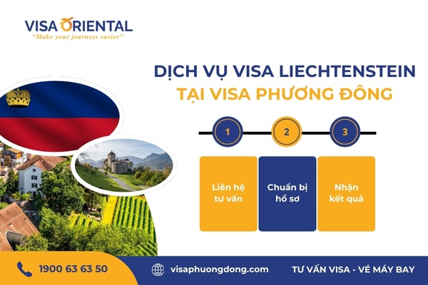 Thủ tục 3 bước dịch vụ làm visa Liechtenstein chuyên nghiệp