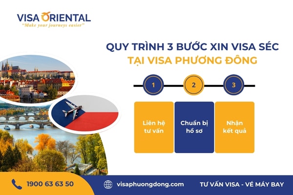 Quy trình 3 bước xin visa Séc tại Visa Phương Đông