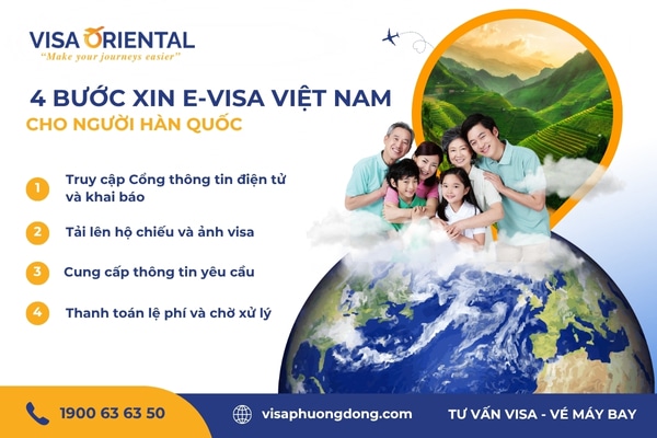 Thủ tục xin e-visa Việt Nam cho người Hàn Quốc