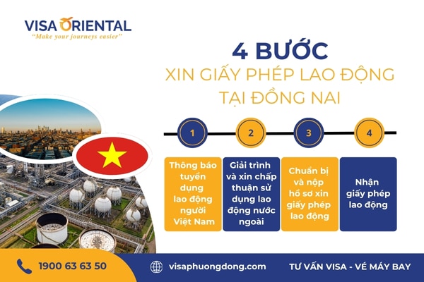 Thủ tục xin giấy phép lao động tại Đồng Nai